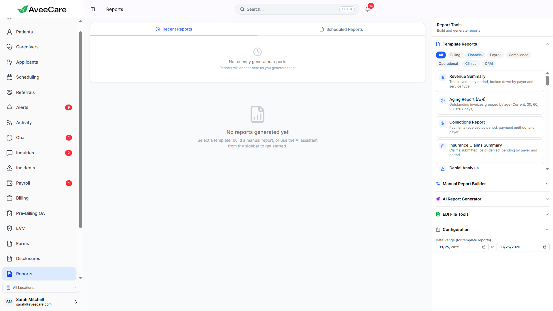 AveeCare Analytics Dashboard